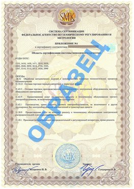 Приложение 1 Красный Сулин Сертификат ГОСТ РВ 0015-002